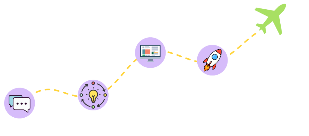 A graphic showing different ideas