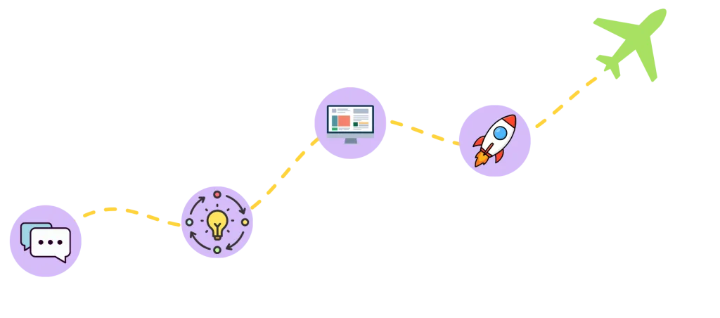 A graphic showing different ideas
